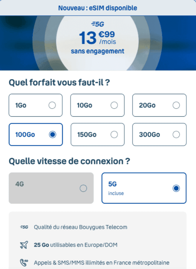 Les détails du forfait B You 100Go 5G