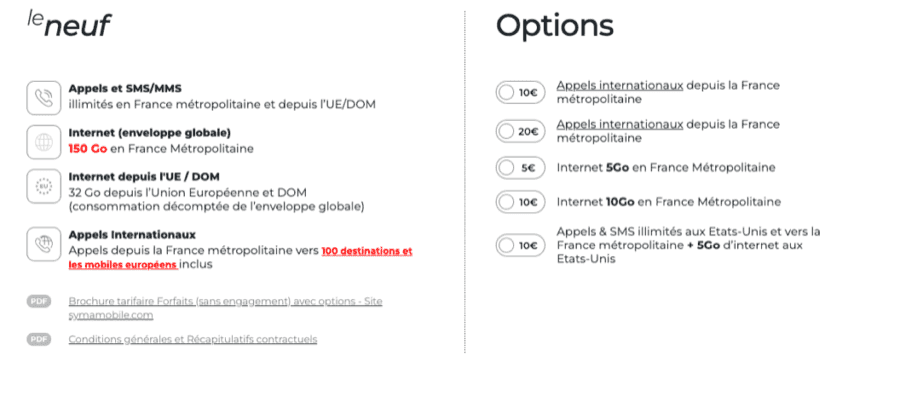 Les détails du forfait Syma 150Go 5G