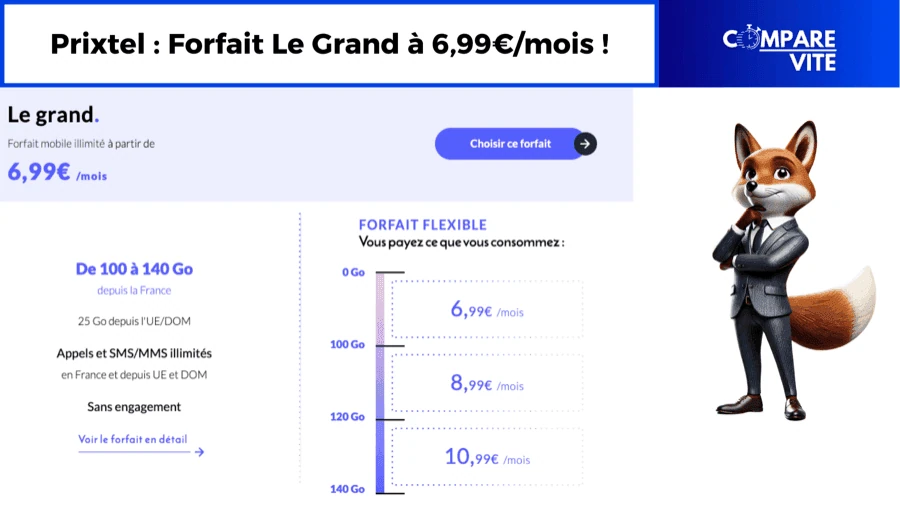 Prixtel Le Grand : 100Go 5G flexible sur le réseau SFR