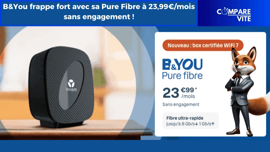 B&You frappe fort avec sa Pure Fibre à 23,99€/mois sans engagement