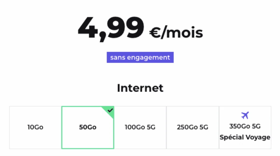 Forfait RED 50Go : la data qu’il vous faut, au prix juste
