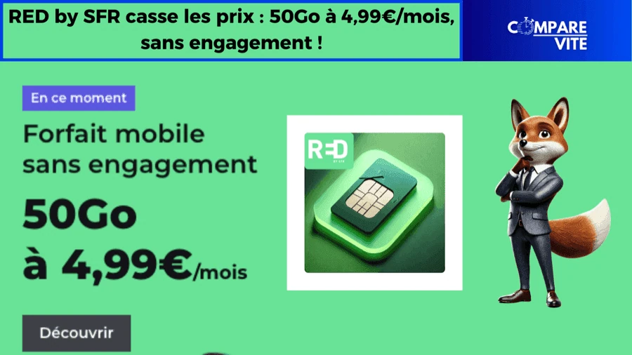 RED by SFR casse les prix : 50Go à 4,99€/mois, sans engagement