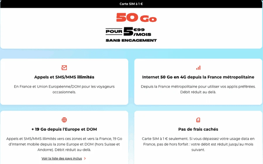 NRJ Mobile 50 Go – Détail de l’offre