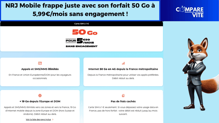 NRJ Mobile frappe juste avec son forfait 50 Go à 5,99€/mois sans engagement