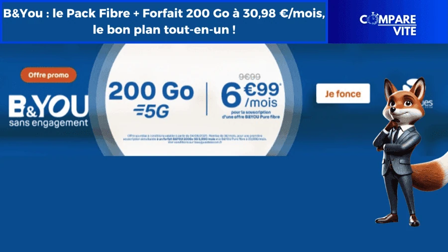 B&You : le Pack Fibre + Forfait 200 Go à 30,98 €/mois, le bon plan tout-en-un