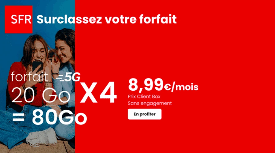 SFR 80 Go 5G – Le détail du forfait