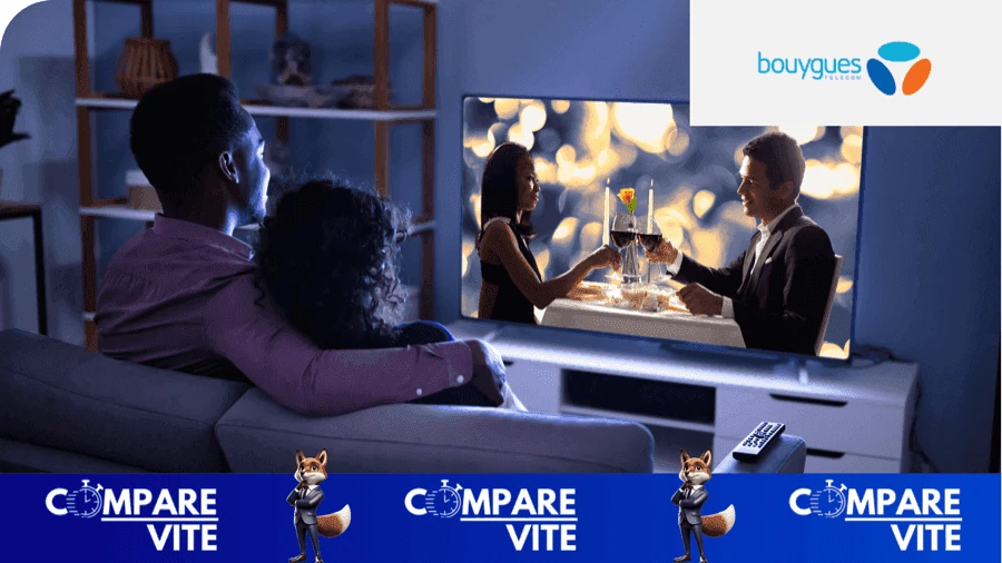 Forfaits Bouygues Essentiel, Confort et Intégral : quelle offre choisir en 2026 ?