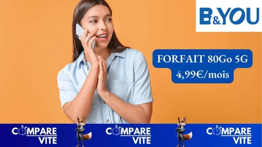 Forfait B&You 80 Go à 4,99€/mois pour les clients Box : une offre à saisir