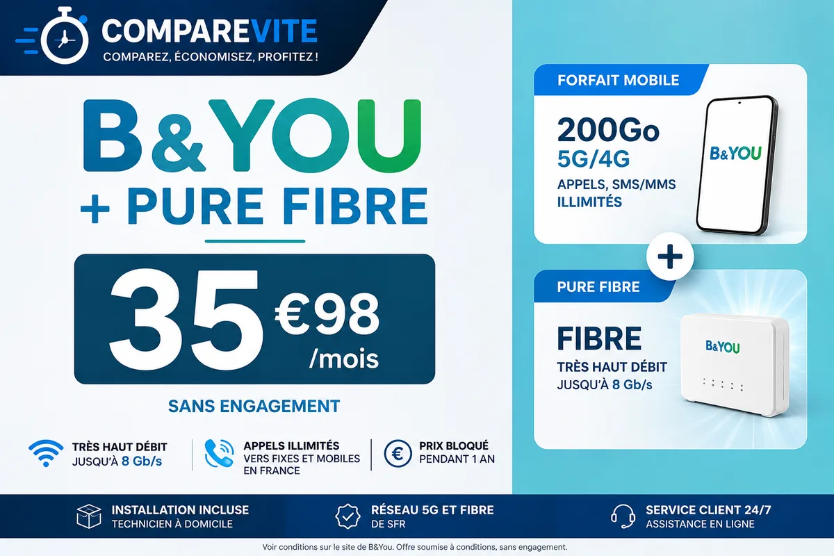Pack B&You Pure Fibre + Forfait 200 Go 5G à 35,98€/mois (sans engagement)