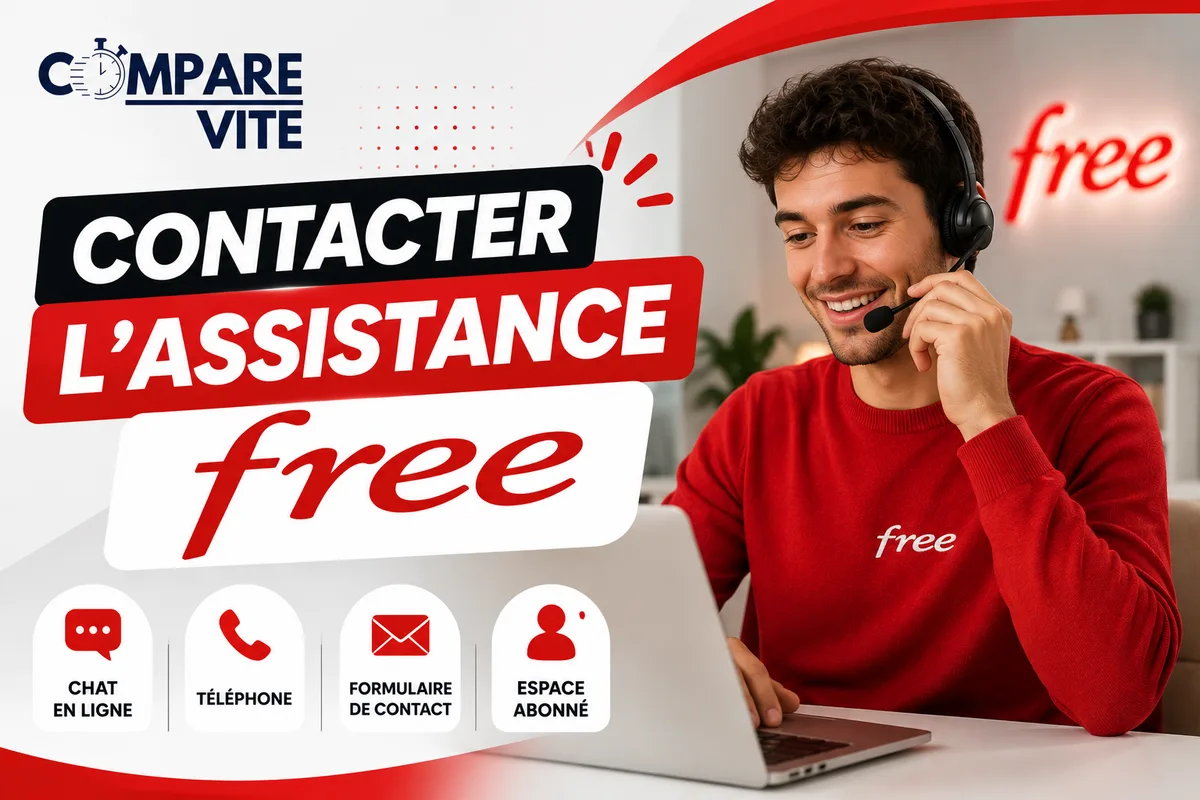 Contacter Free en cas de problème : téléphone, espace abonné, courrier