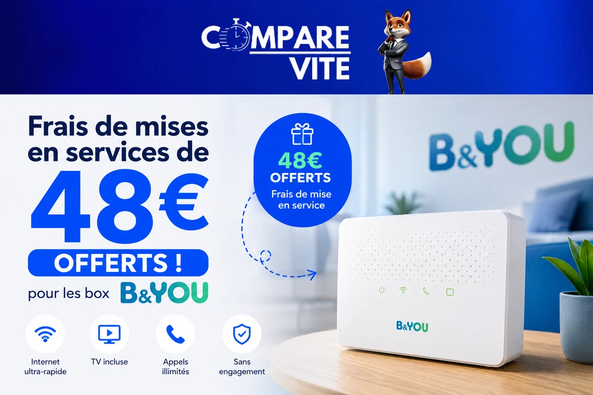 Frais de mise en service offerts chez B&You : 48 € économisés