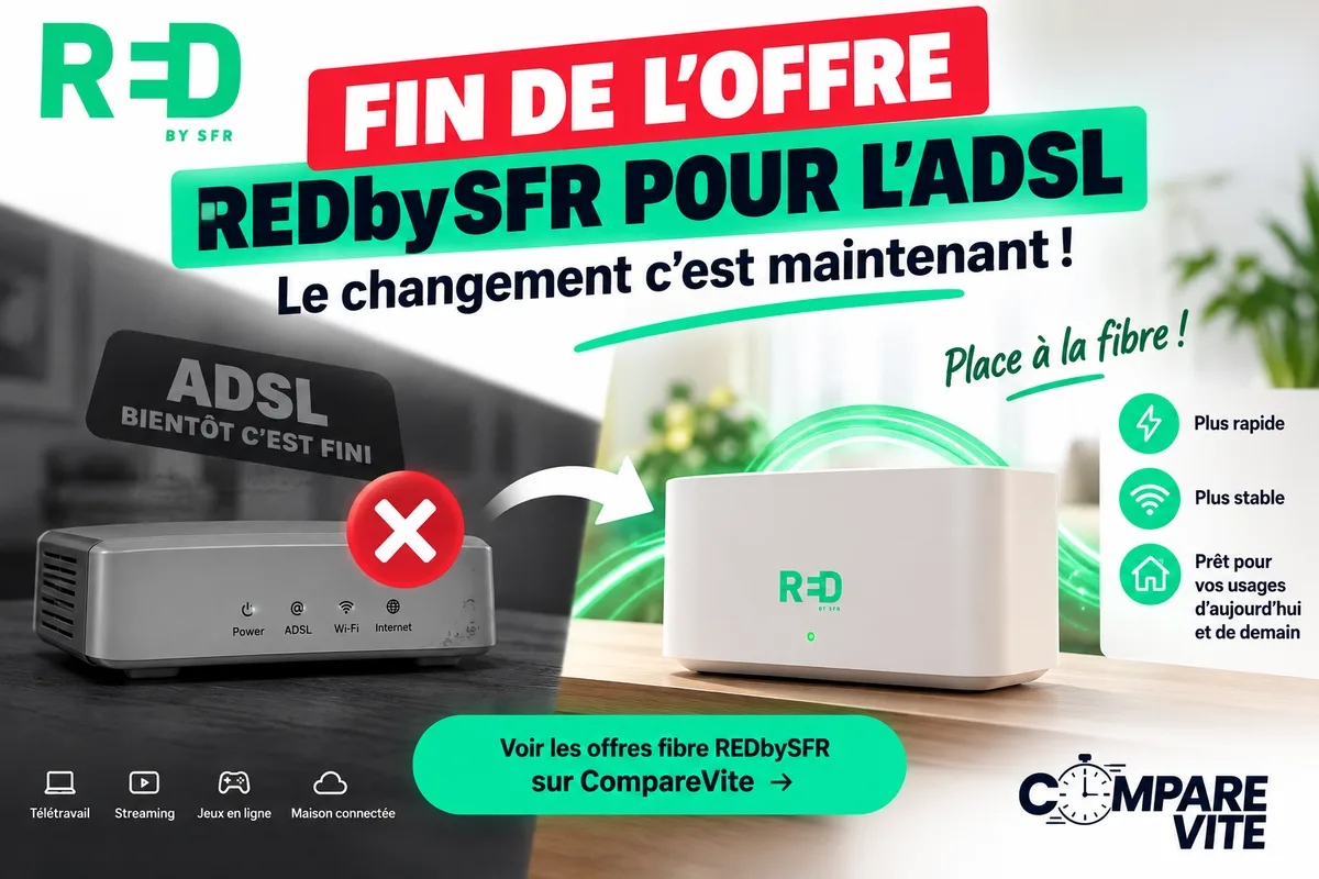 RED by SFR arrête l'ADSL : passez à la fibre, plus rapide et souvent moins chère