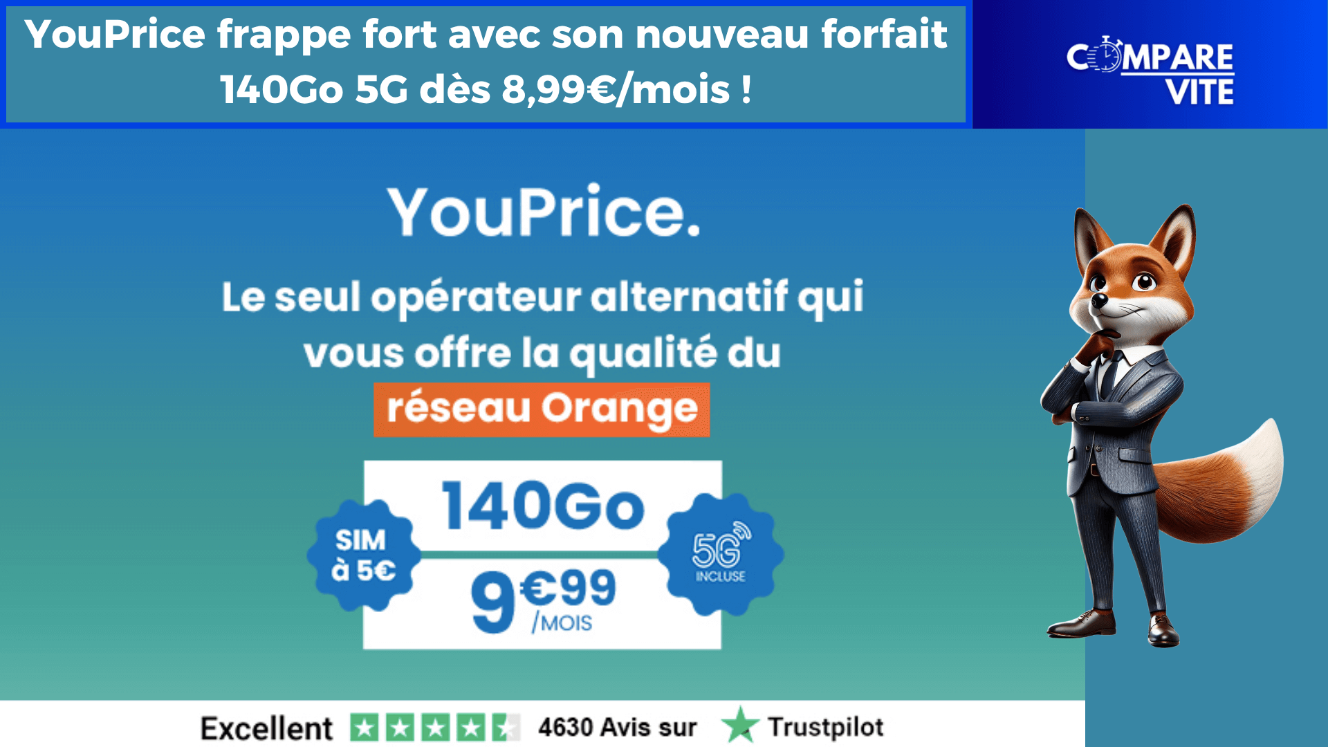 Forfaits mobiles à moins de 10€ : les vraies bonnes affaires