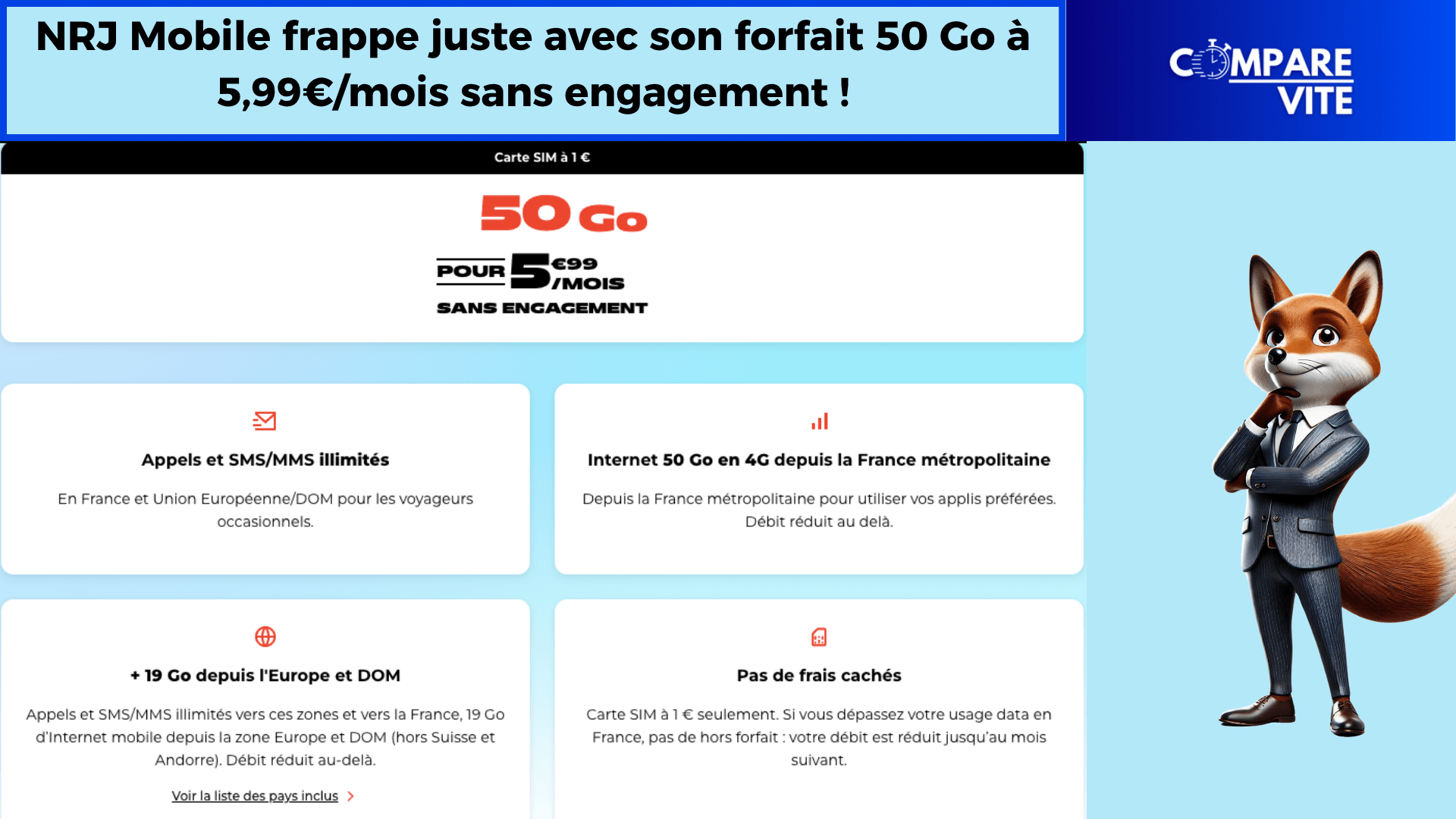 RED by SFR propose un forfait 40 Go à 4,99€/mois : un bon plan équilibré et sans engagement